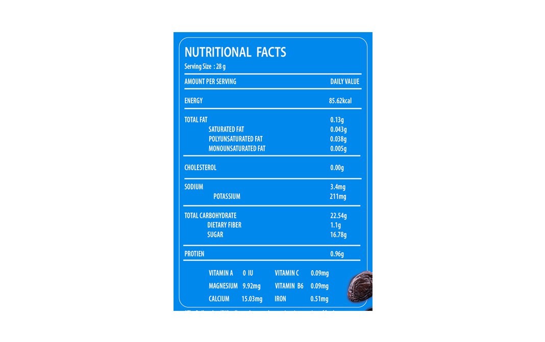 Nuts Over U Raisins (Black)    Pack  500 grams